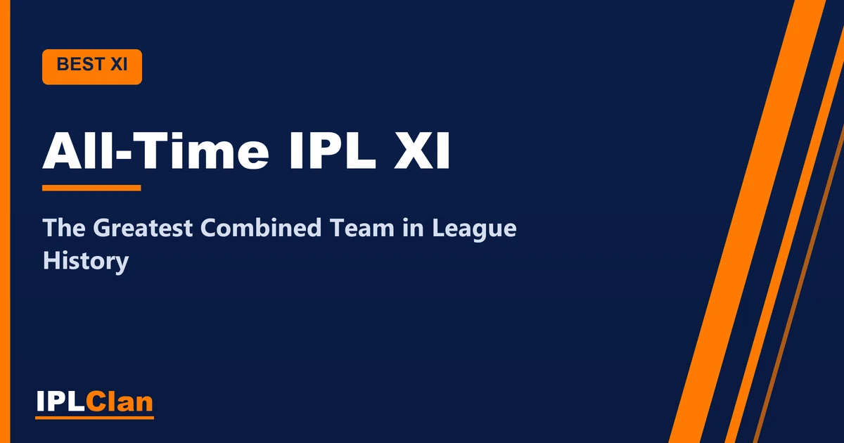Best IPL playing 11 of all time – IPLClan best XI title card
