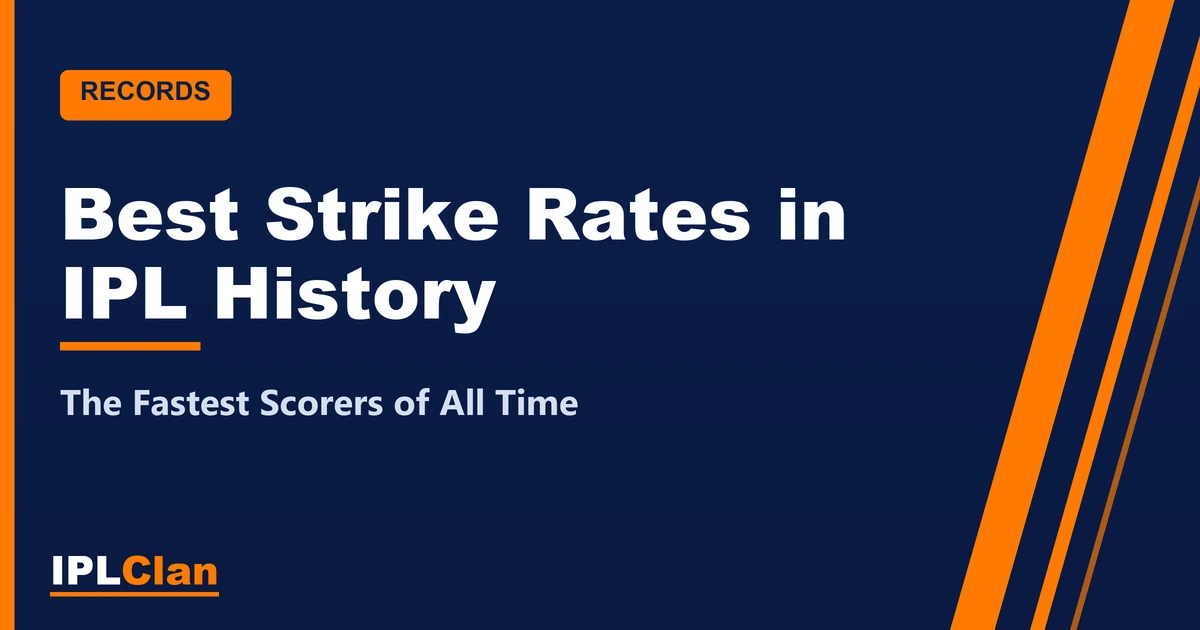 Best strike rate in IPL history – IPLClan records title card