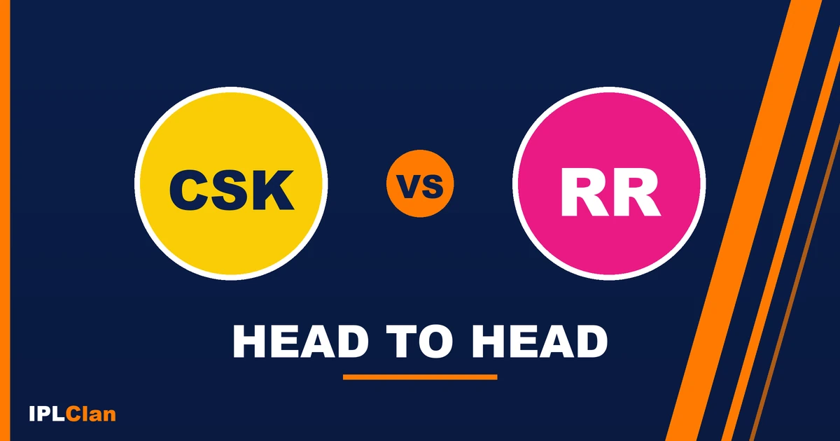 CSK vs RR head to head record in IPL – IPLClan rivalry title card