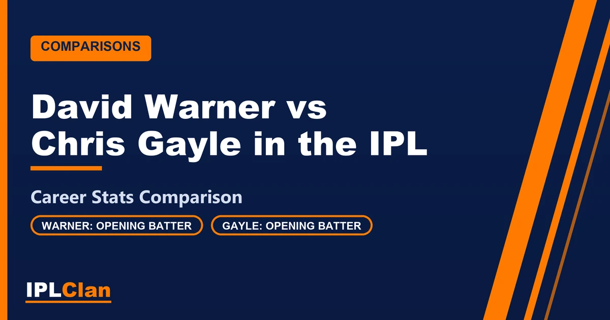 David Warner vs Chris Gayle IPL stats comparison – IPLClan player comparison title card