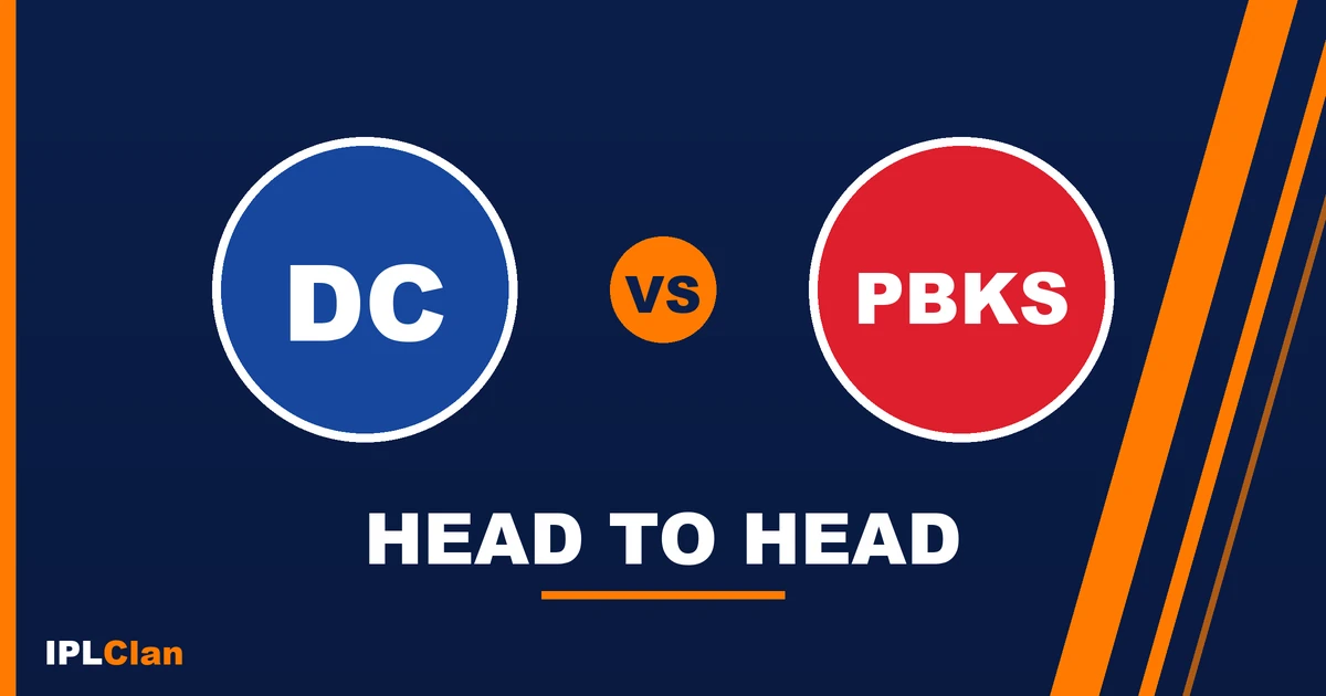 DC vs PBKS head to head record in IPL – IPLClan rivalry title card