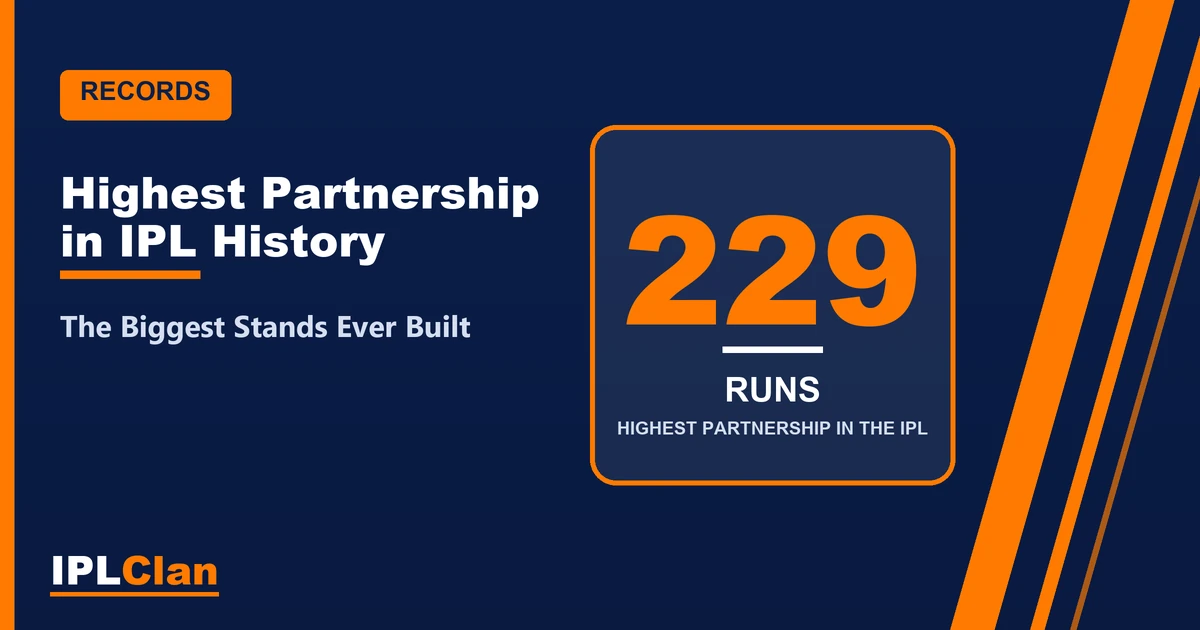 Highest Partnership in IPL History – IPLClan records title card
