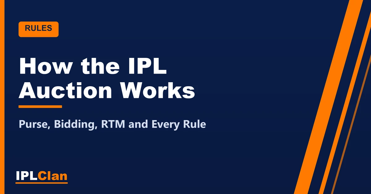How the IPL Auction Works: Purse, Bidding, RTM and Every Rule – IPLClan