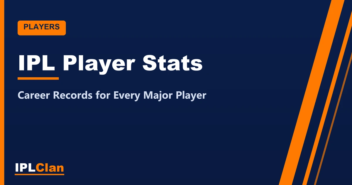 IPL Player Stats – IPLClan players title card
