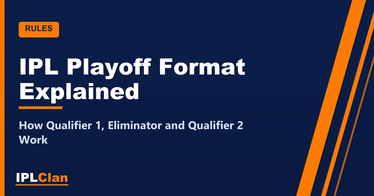 IPL Playoff Format Explained: How Qualifier 1, Eliminator and Qualifier 2 Work – IPLClan