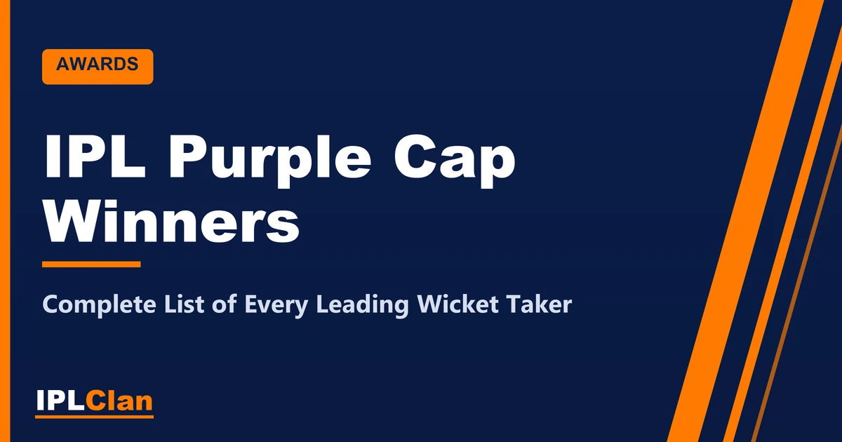 IPL Purple Cap Winners – IPLClan awards title card