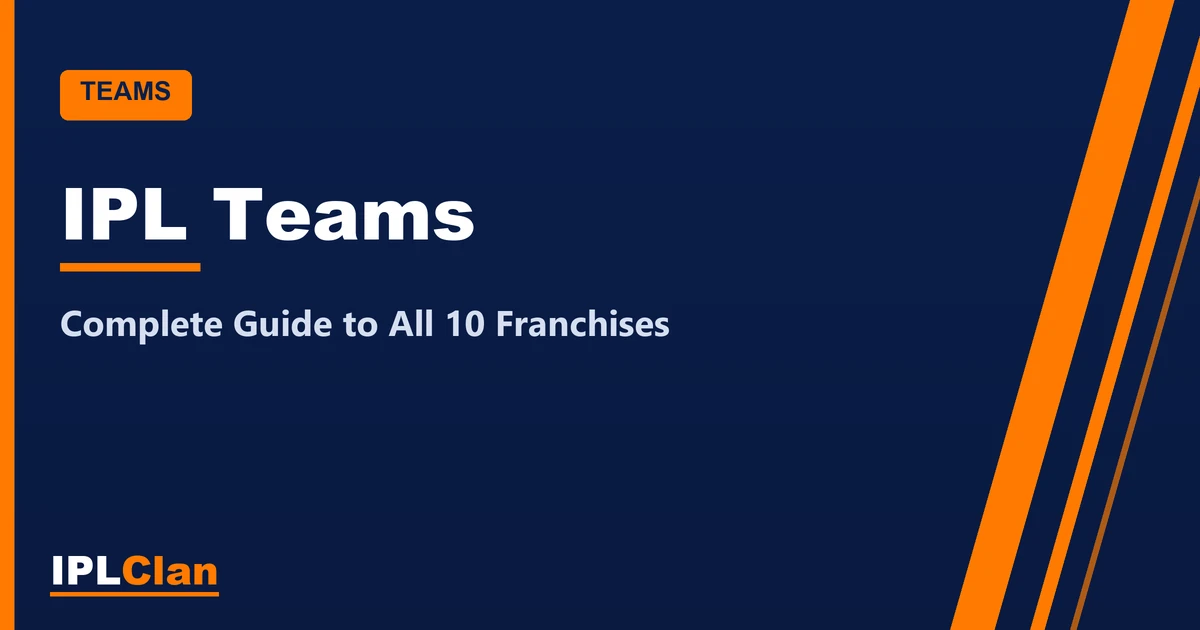 IPL Teams – IPLClan teams title card