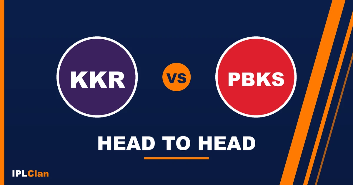 KKR vs PBKS head to head record in IPL – IPLClan rivalry title card
