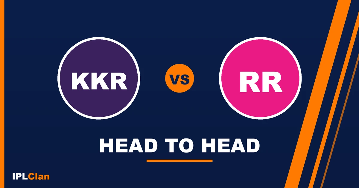 KKR vs RR head to head record in IPL – IPLClan rivalry title card