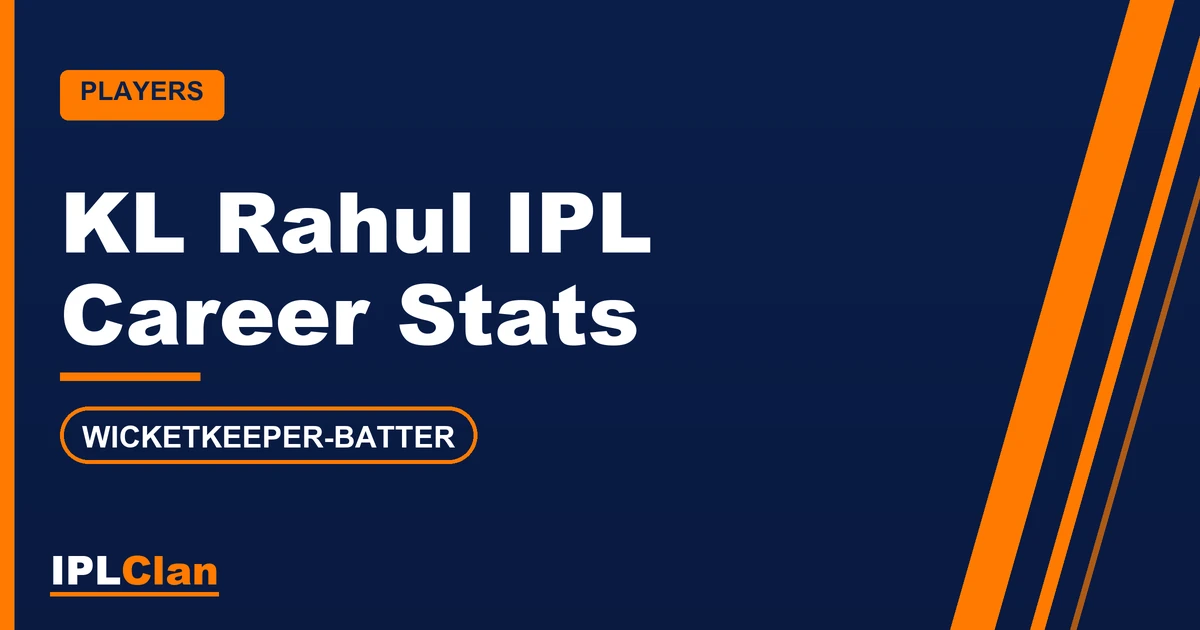 KL Rahul IPL stats and career record – IPLClan player profile title card