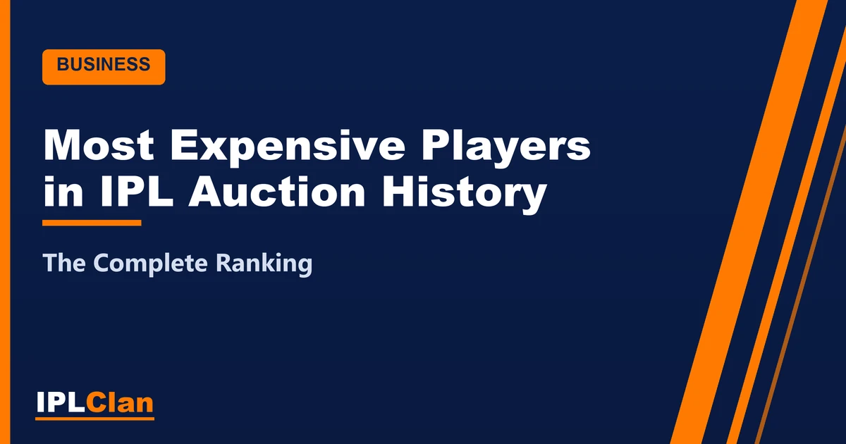 Most expensive player in IPL auction history – IPLClan business title card