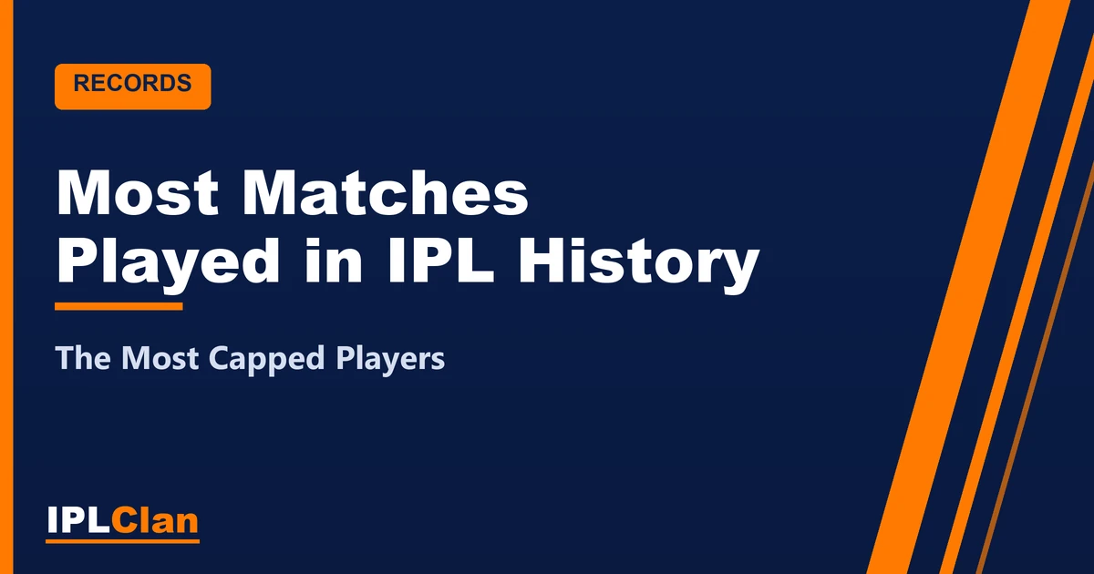 Most matches played in IPL history – IPLClan records title card