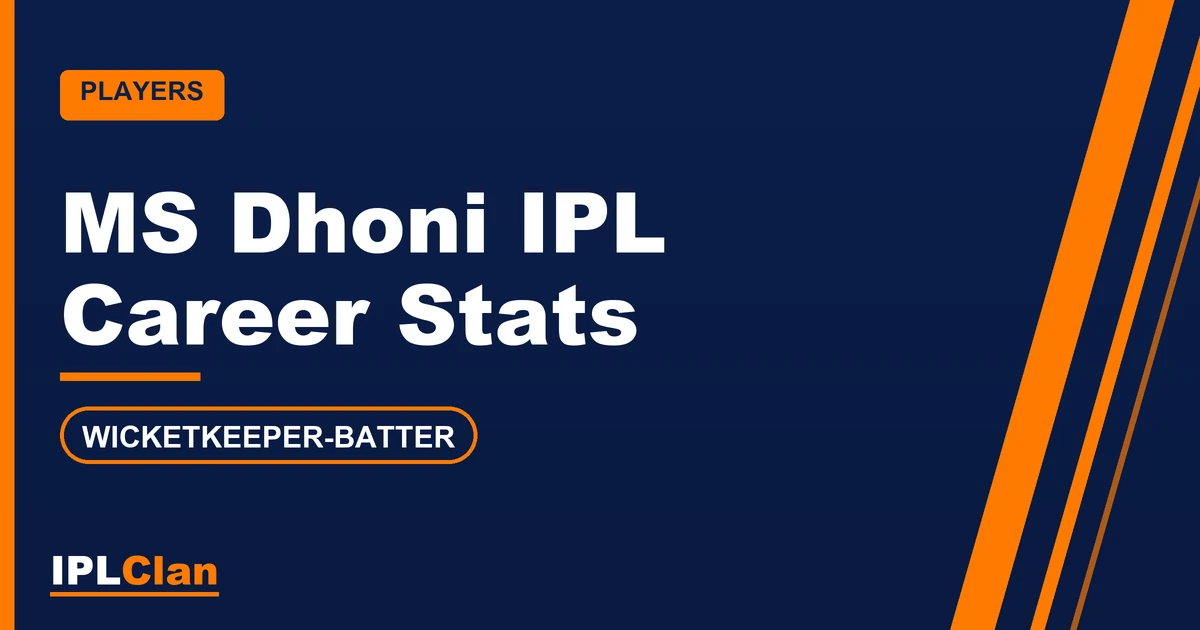 MS Dhoni IPL stats and career record – IPLClan player profile title card