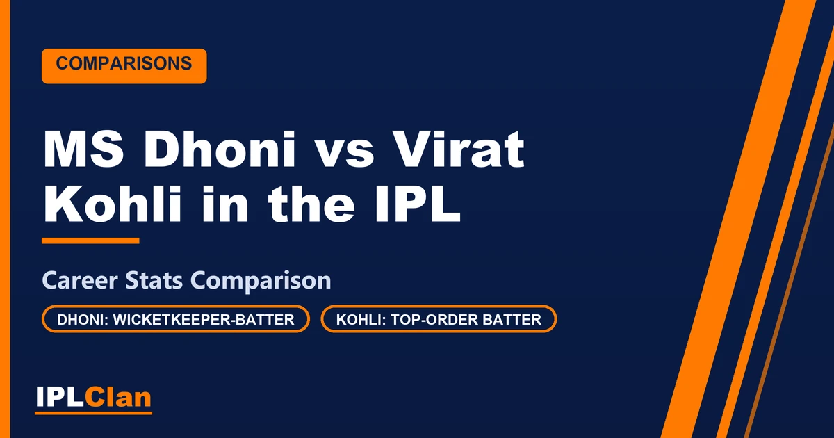 MS Dhoni vs Virat Kohli IPL stats comparison – IPLClan player comparison title card