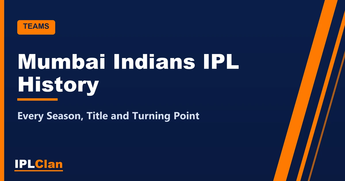 Mumbai Indians IPL History – IPLClan teams title card