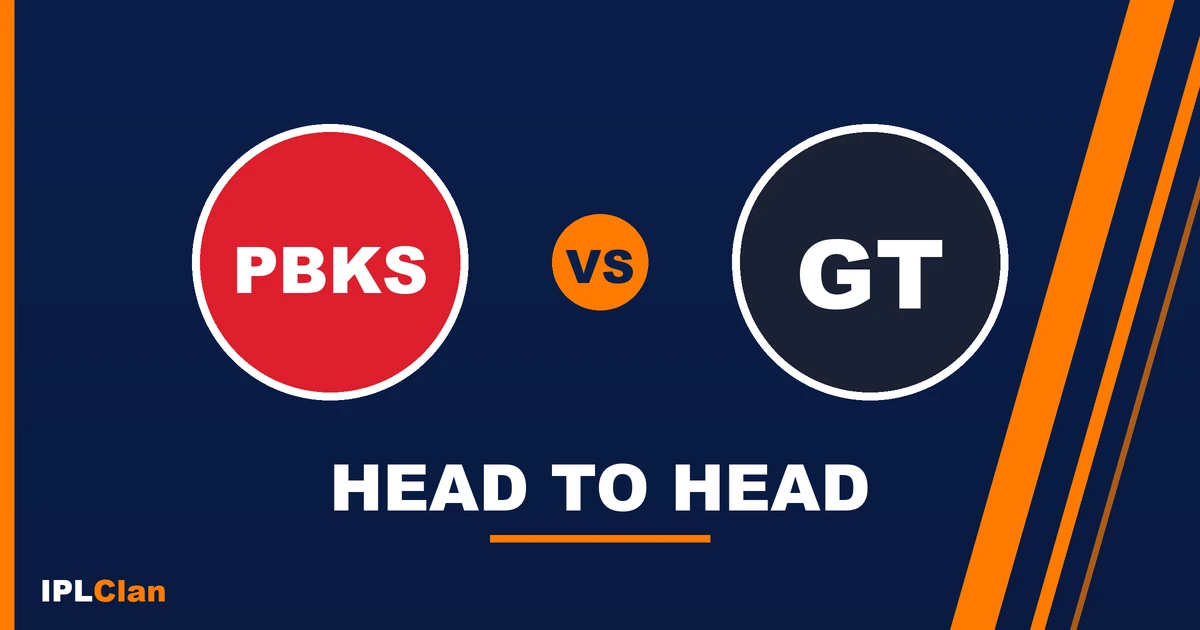 PBKS vs GT head to head record in IPL – IPLClan rivalry title card