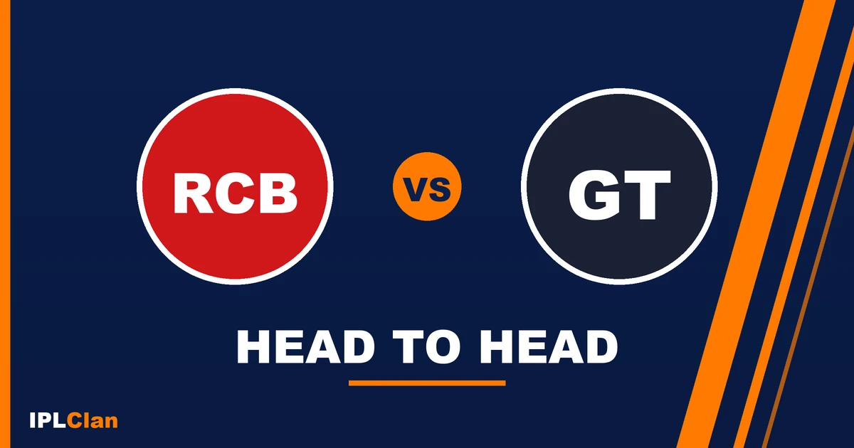 RCB vs GT head to head record in IPL – IPLClan rivalry title card