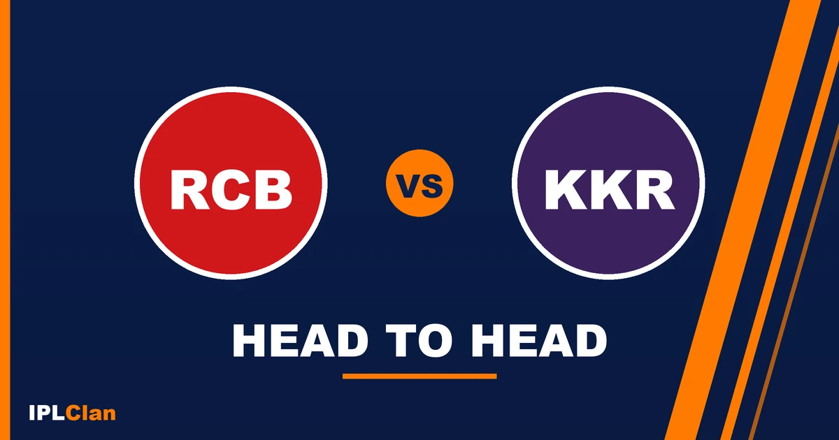 RCB vs KKR head to head record in IPL – IPLClan rivalry title card