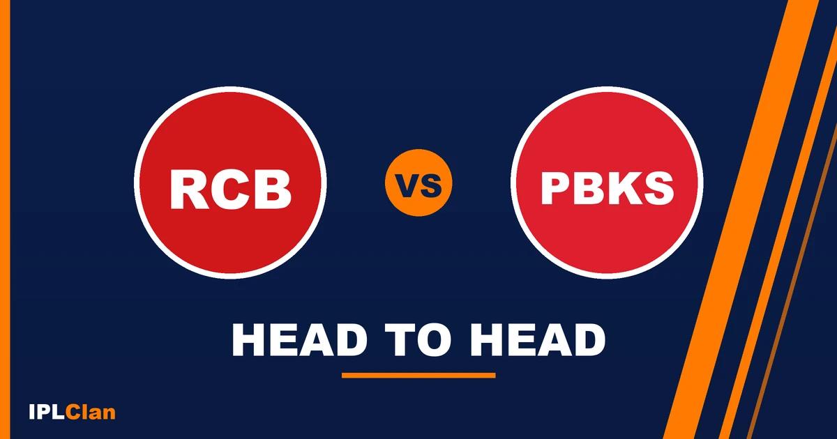 RCB vs PBKS head to head record in IPL – IPLClan rivalry title card