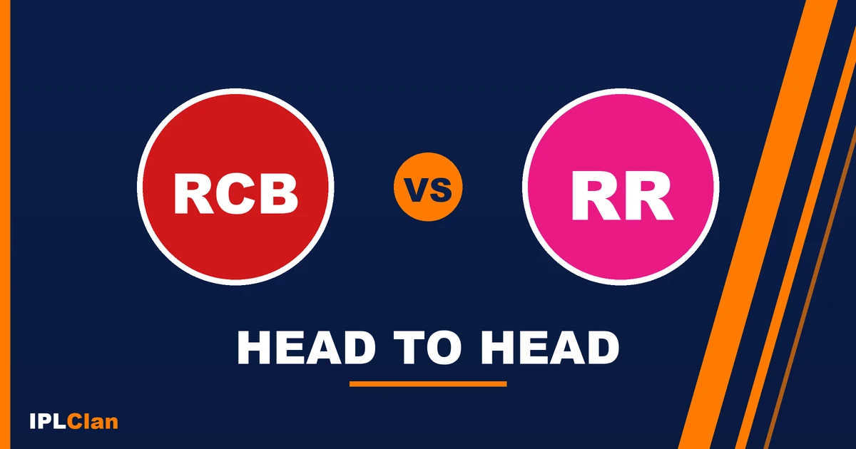 RCB vs RR head to head record in IPL – IPLClan rivalry title card