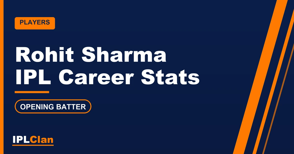 Rohit Sharma IPL stats and career record – IPLClan player profile title card