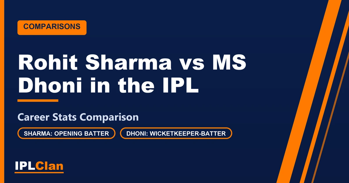 Rohit Sharma vs MS Dhoni IPL stats comparison – IPLClan player comparison title card