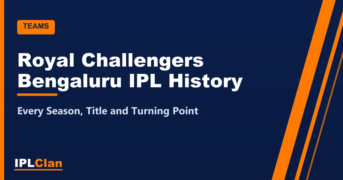 Royal Challengers Bengaluru IPL History – IPLClan teams title card