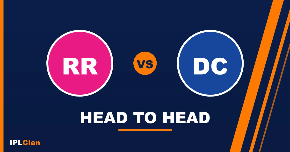 RR vs DC head to head record in IPL – IPLClan rivalry title card