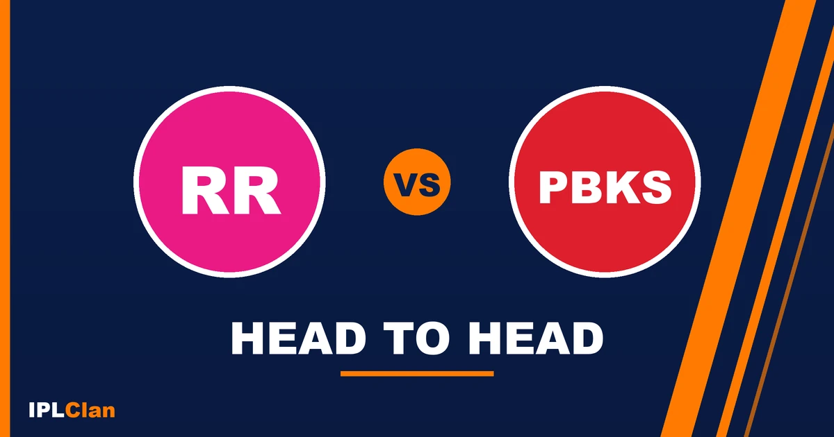 RR vs PBKS head to head record in IPL – IPLClan rivalry title card