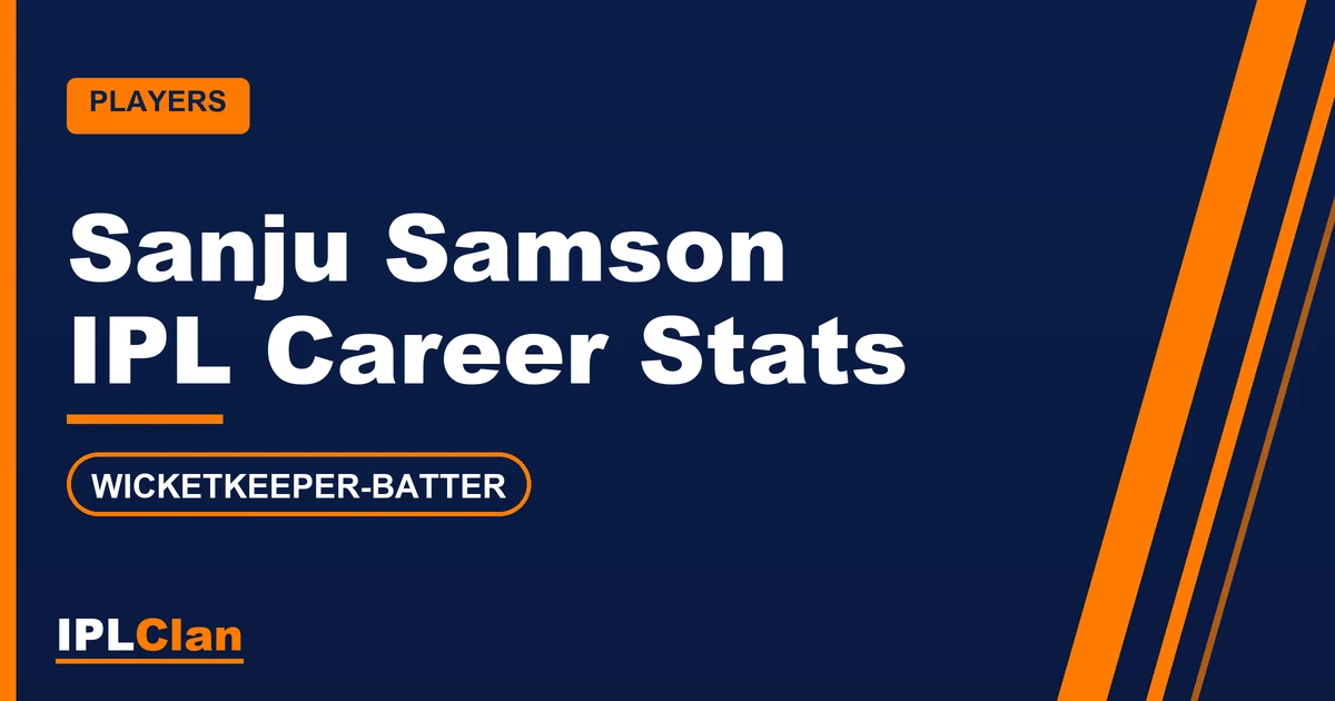Sanju Samson IPL stats and career record – IPLClan player profile title card