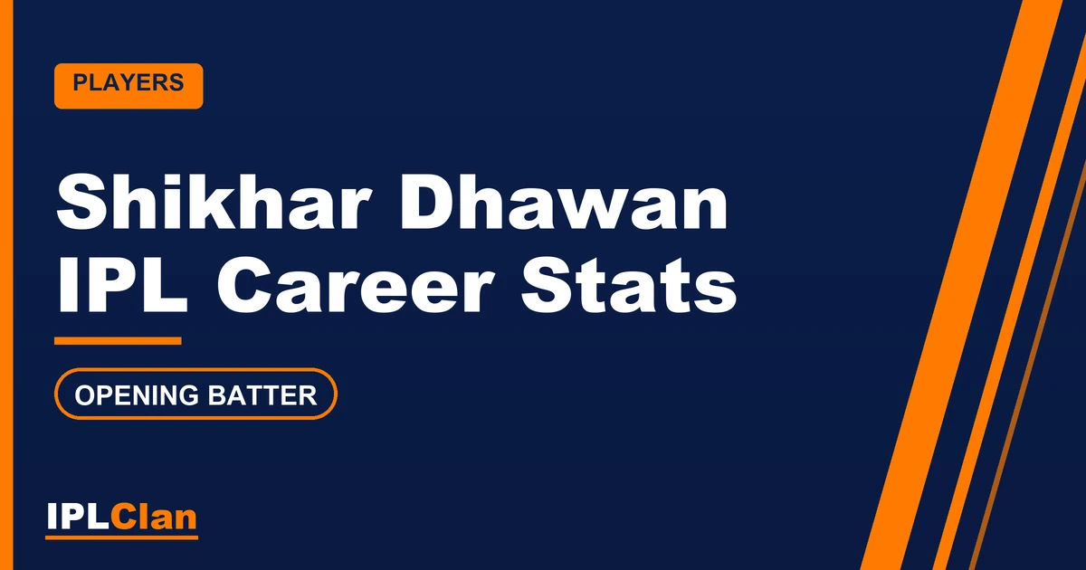 Shikhar Dhawan IPL stats and career record – IPLClan player profile title card