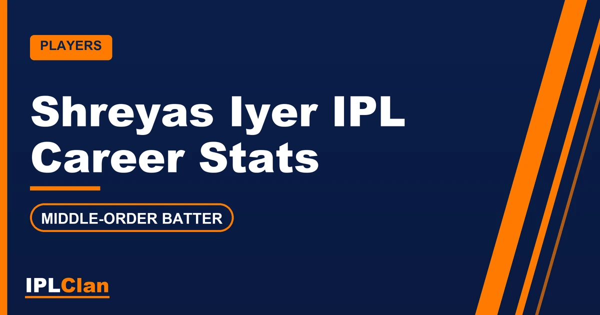 Shreyas Iyer IPL stats and career record – IPLClan player profile title card