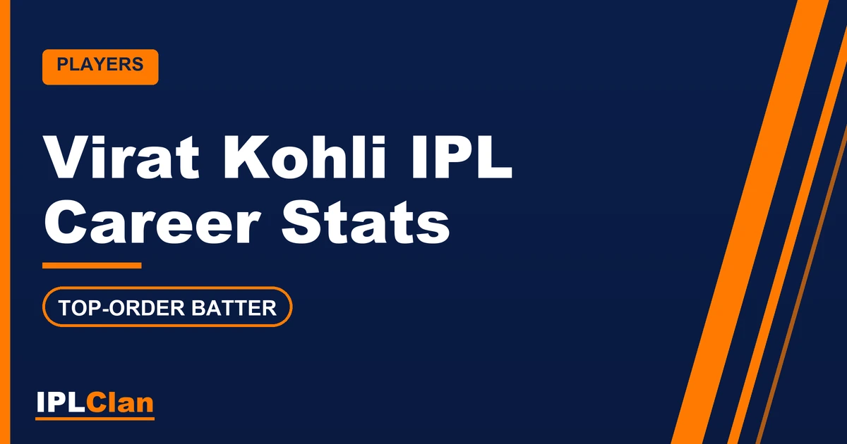 Virat Kohli IPL stats and career record – IPLClan player profile title card