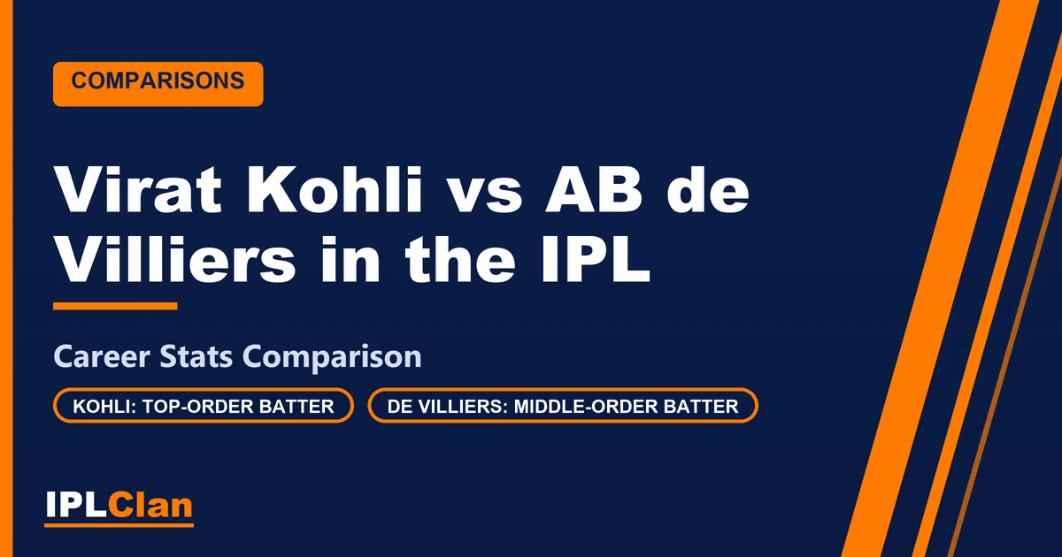 Virat Kohli vs AB de Villiers IPL stats comparison – IPLClan player comparison title card