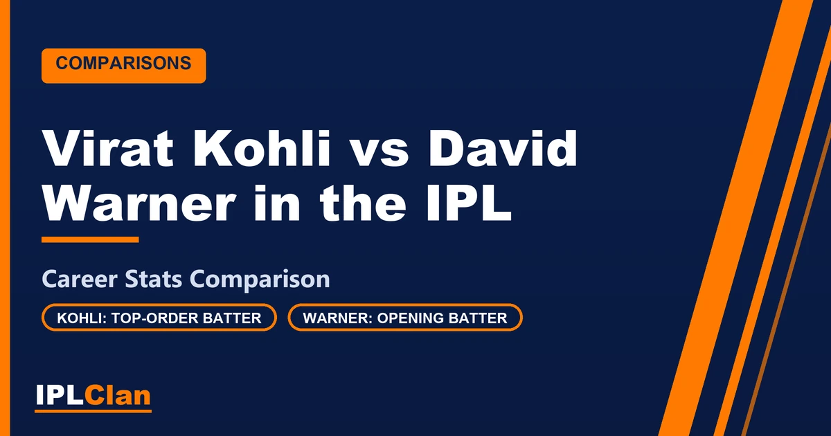 Virat Kohli vs David Warner IPL stats comparison – IPLClan player comparison title card
