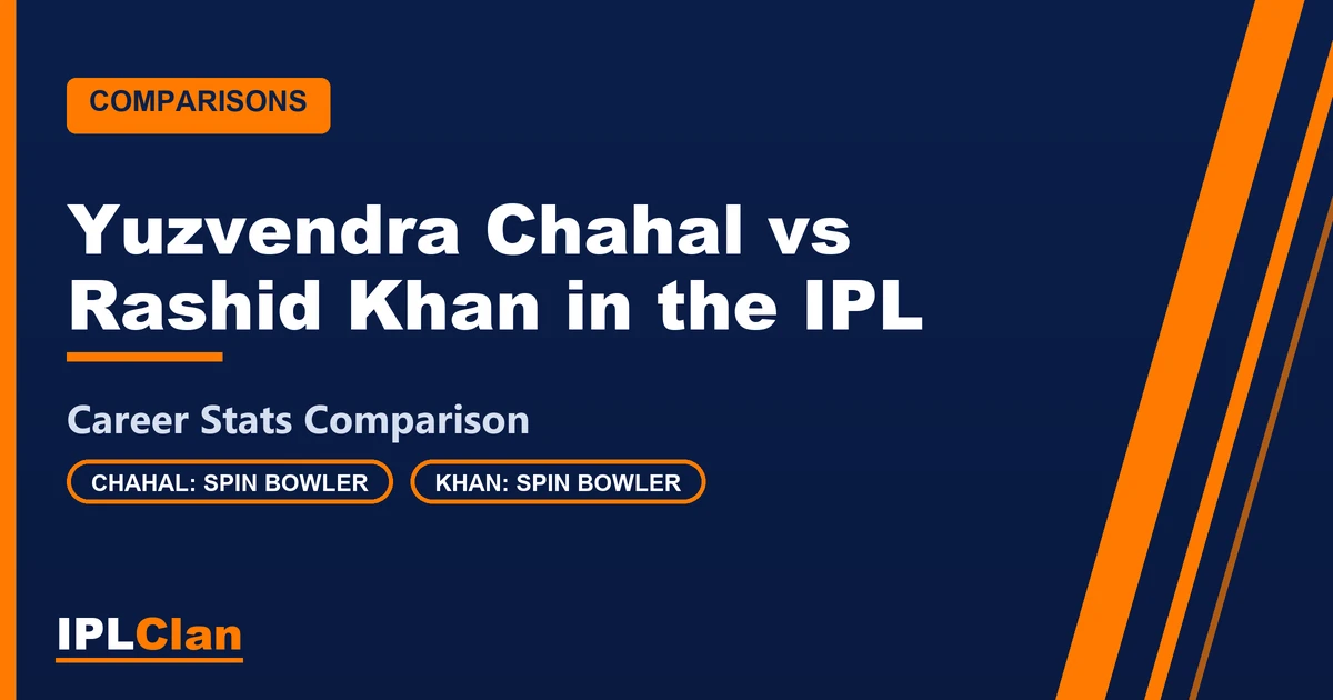 Yuzvendra Chahal vs Rashid Khan IPL stats comparison – IPLClan player comparison title card